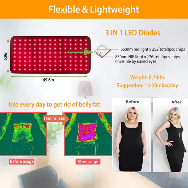 TheraGlow™ Infrared Therapy Belt